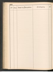 k.k. naturhistorisches Hofmuseum, Protokollbuch Intendanzakten 1883-1885, Seite 150